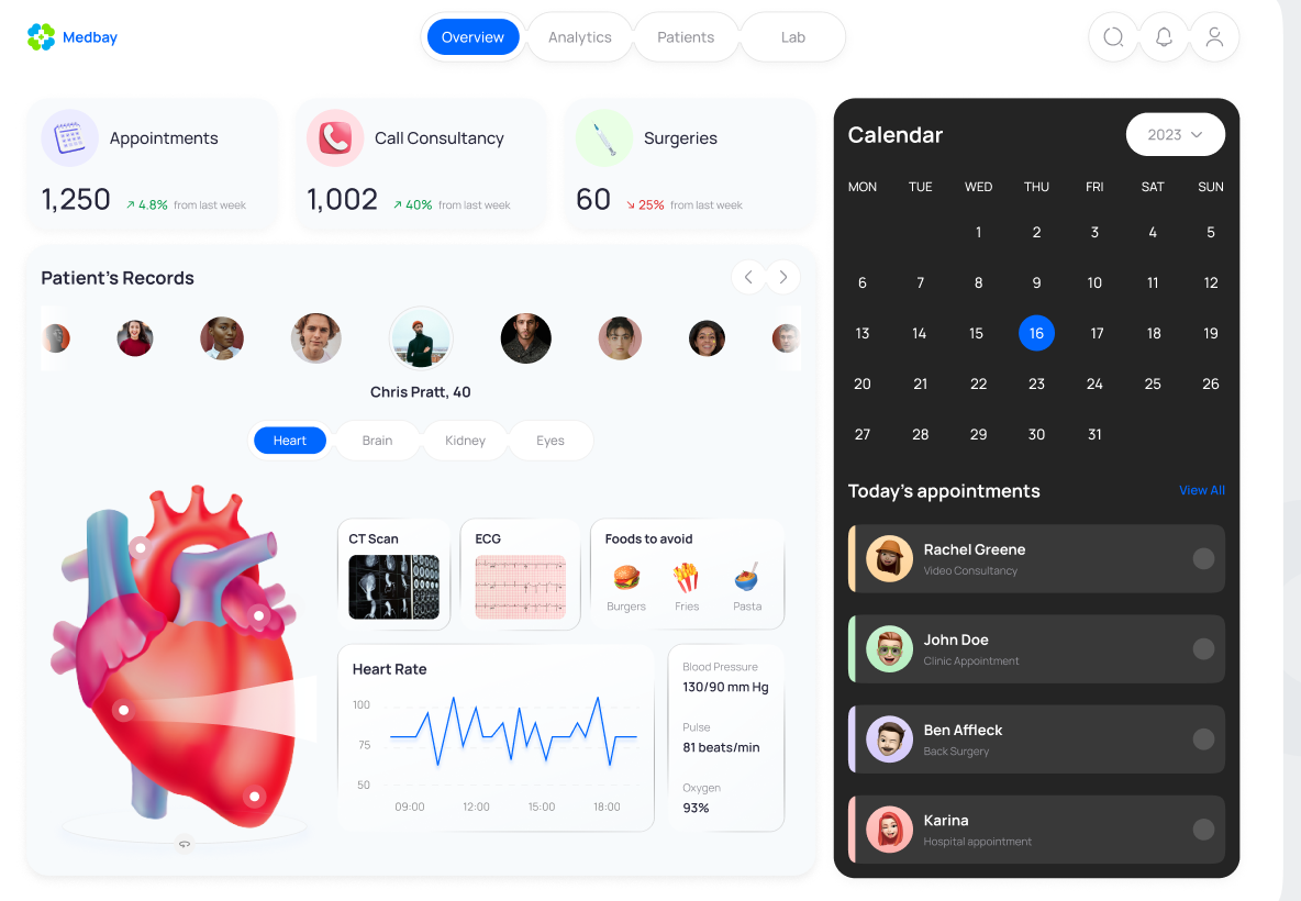Healthcare Analytics - HealthTech
